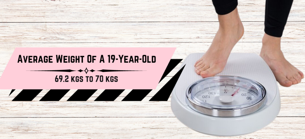 Average Weight Of A 19-Year-Old