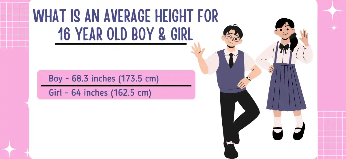 Average Height For 16 Year Old Boy