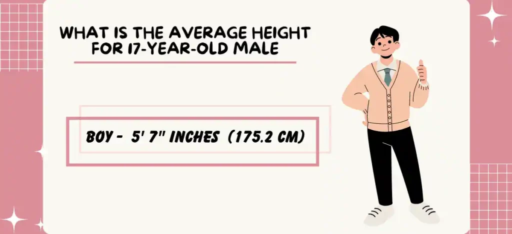 average height for 17 year old male