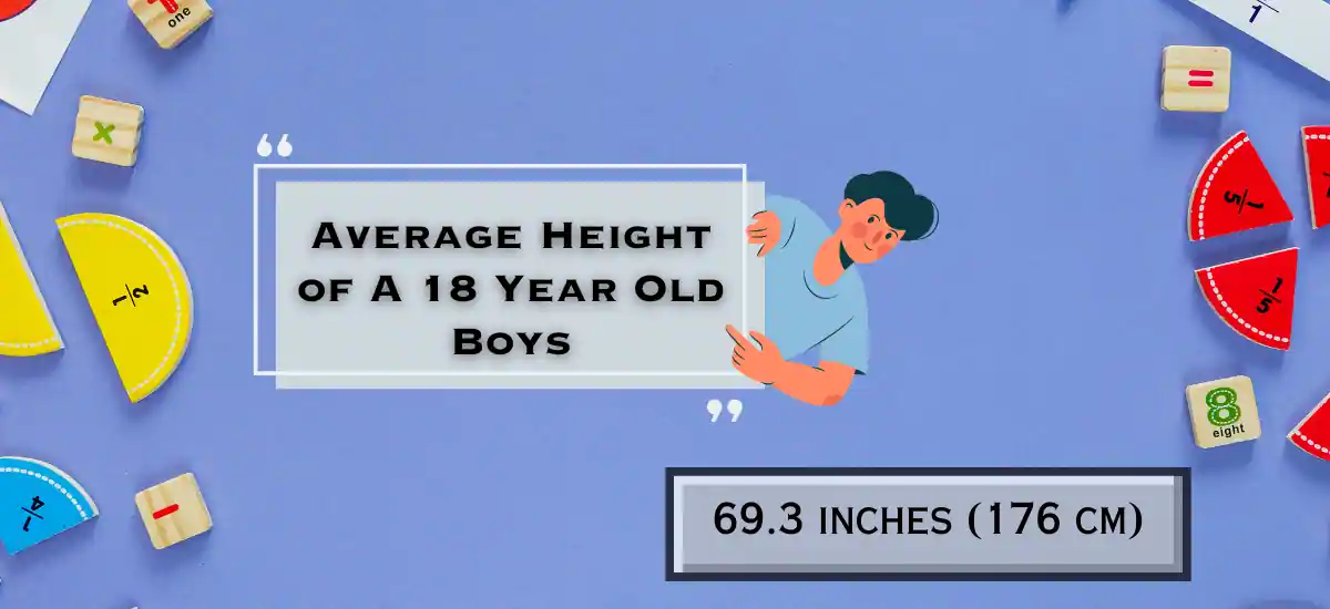 Average Height of A 18 Year Old